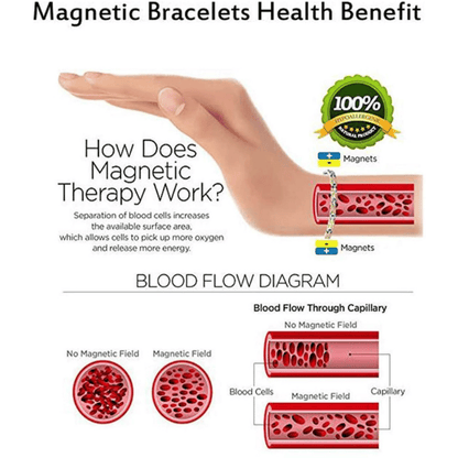 Bracelet Croix ''Marchez avec Seigneur'' 